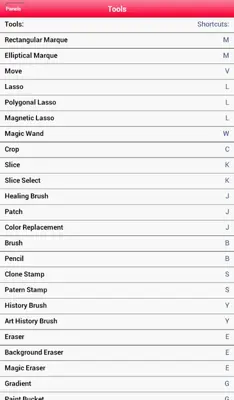 Shortcuts for Photoshop CS6 android App screenshot 0